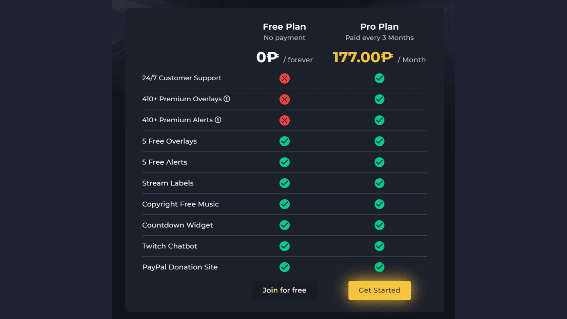 OWNED Pro Pricing