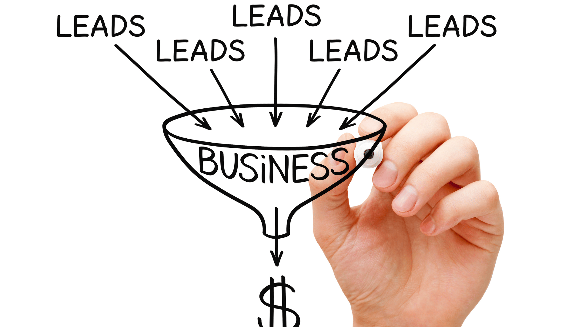 How to create a High-Converting Funnel