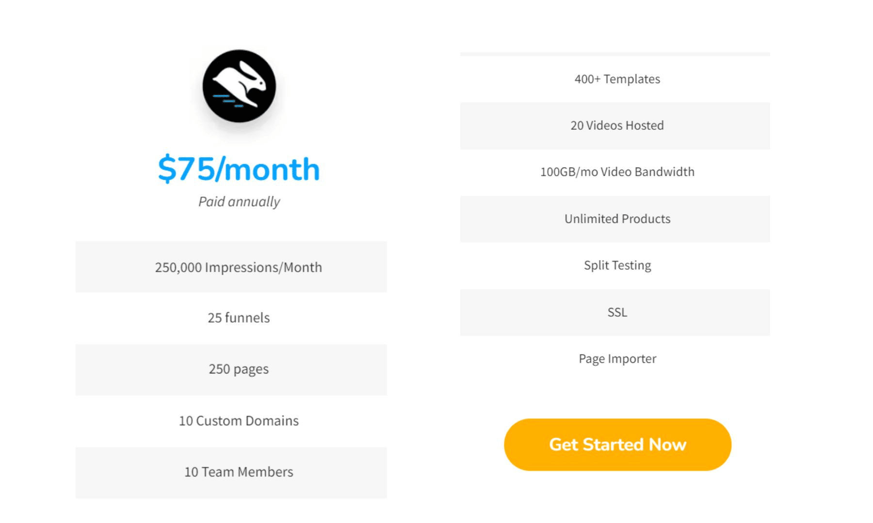 Convertri Pricing