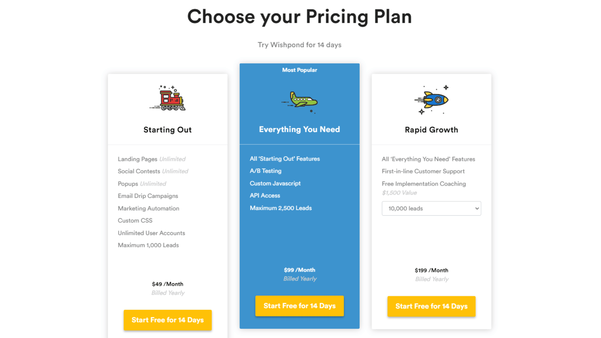 wishpond pricing