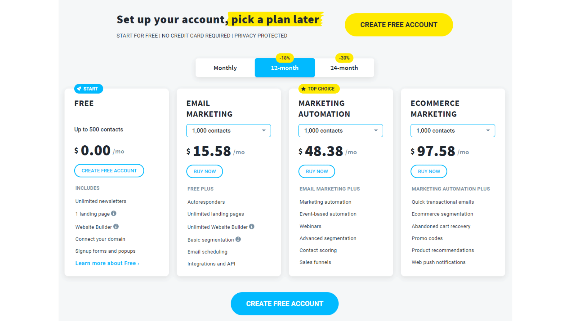 GetResponse Pricing