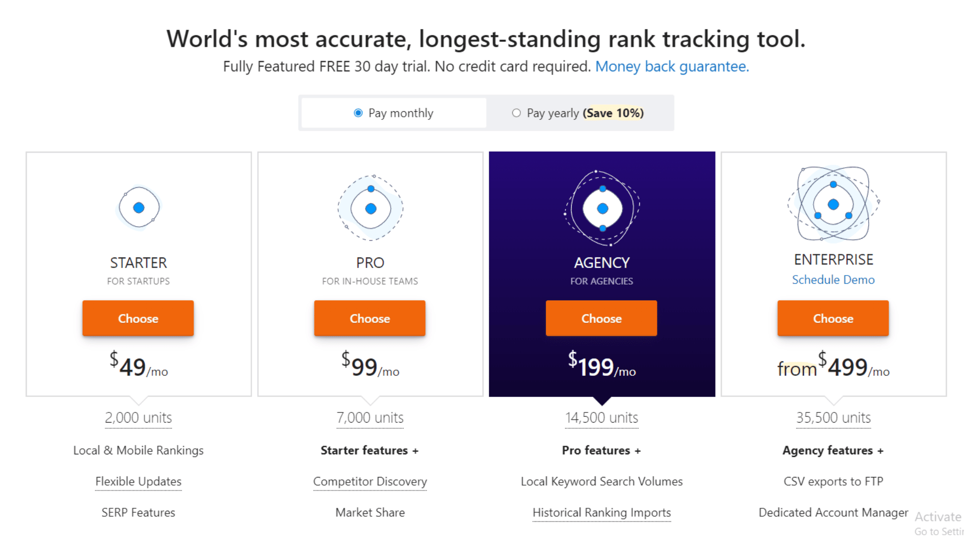 Advanced Web Ranking Pricing