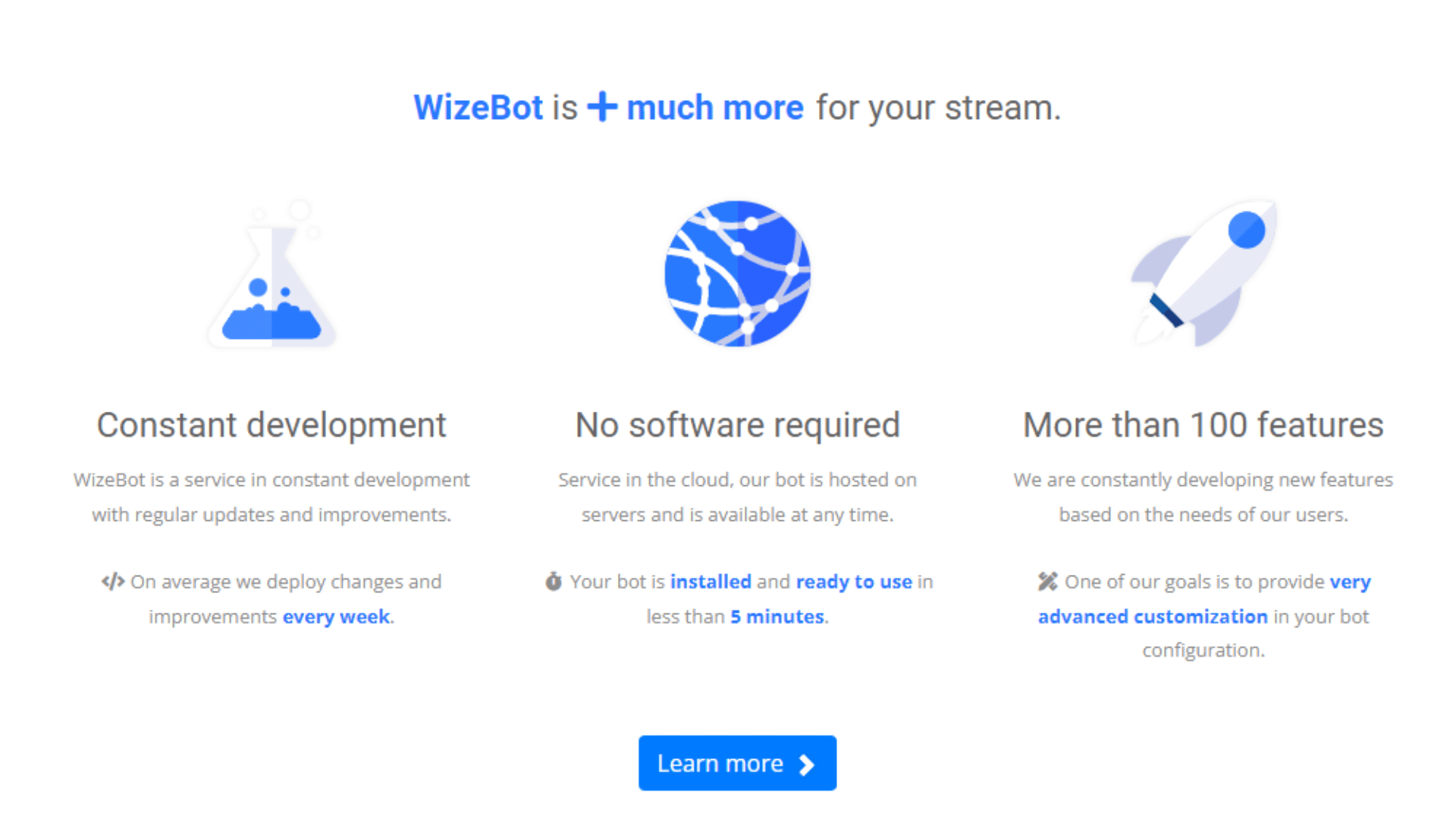 Wizebot Features