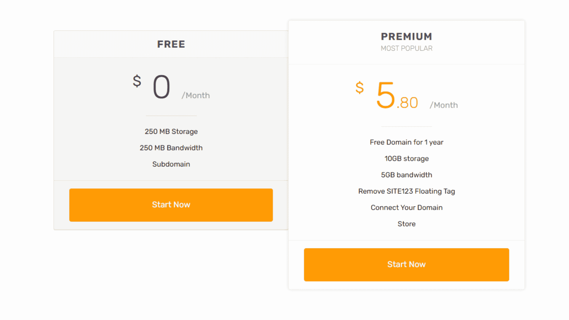 Site123 Pricing