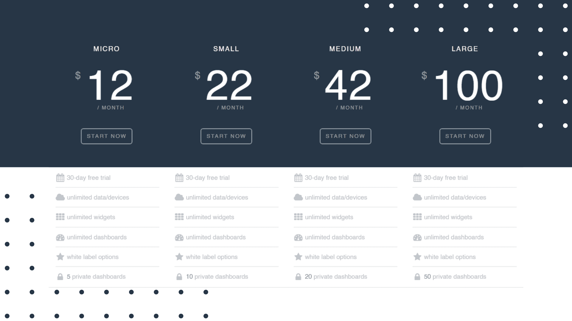 Freeboard Pricing