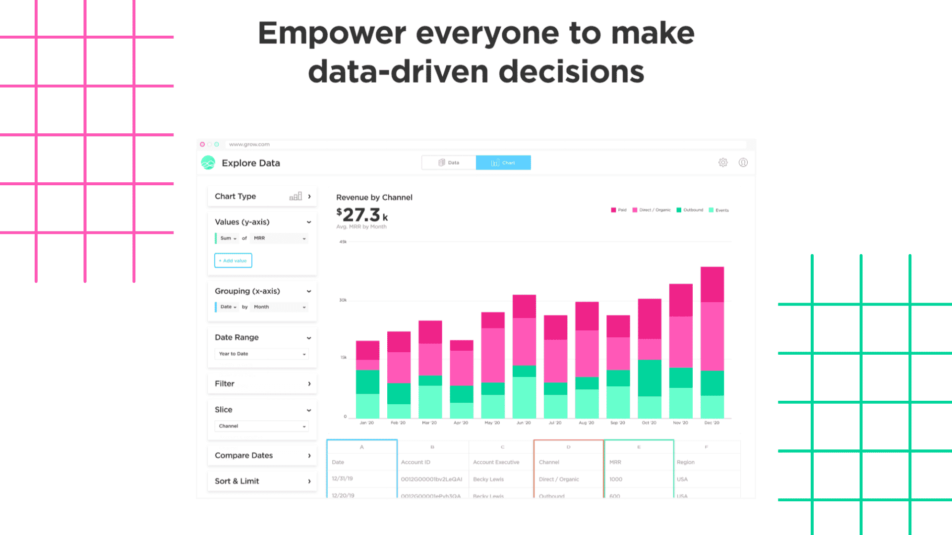 Grow Features