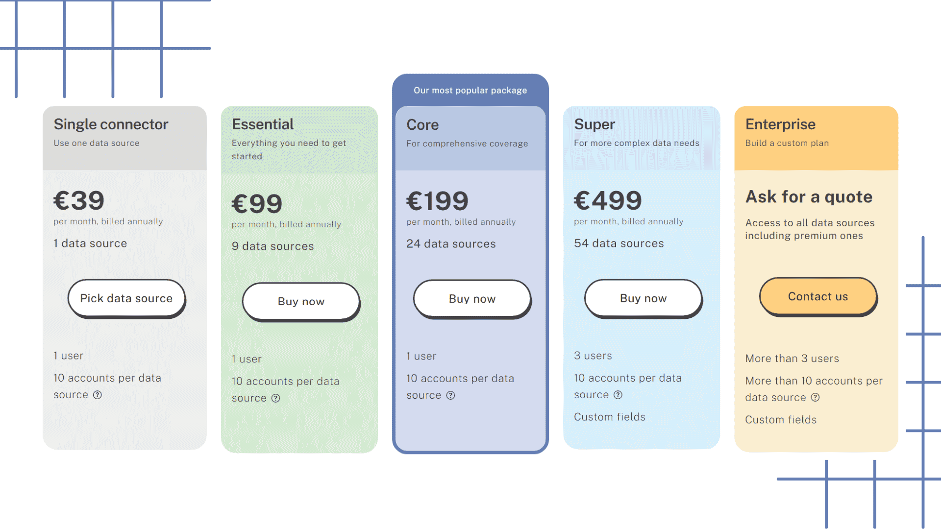 Supermetrics Pricing