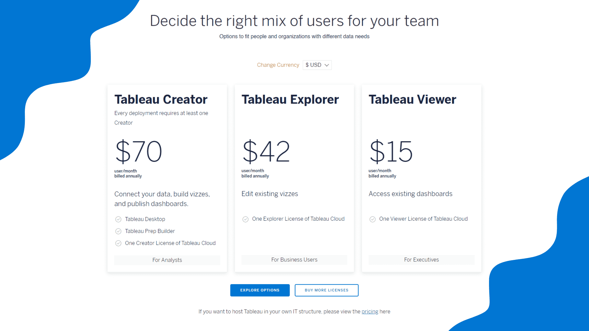 Tableau Pricing