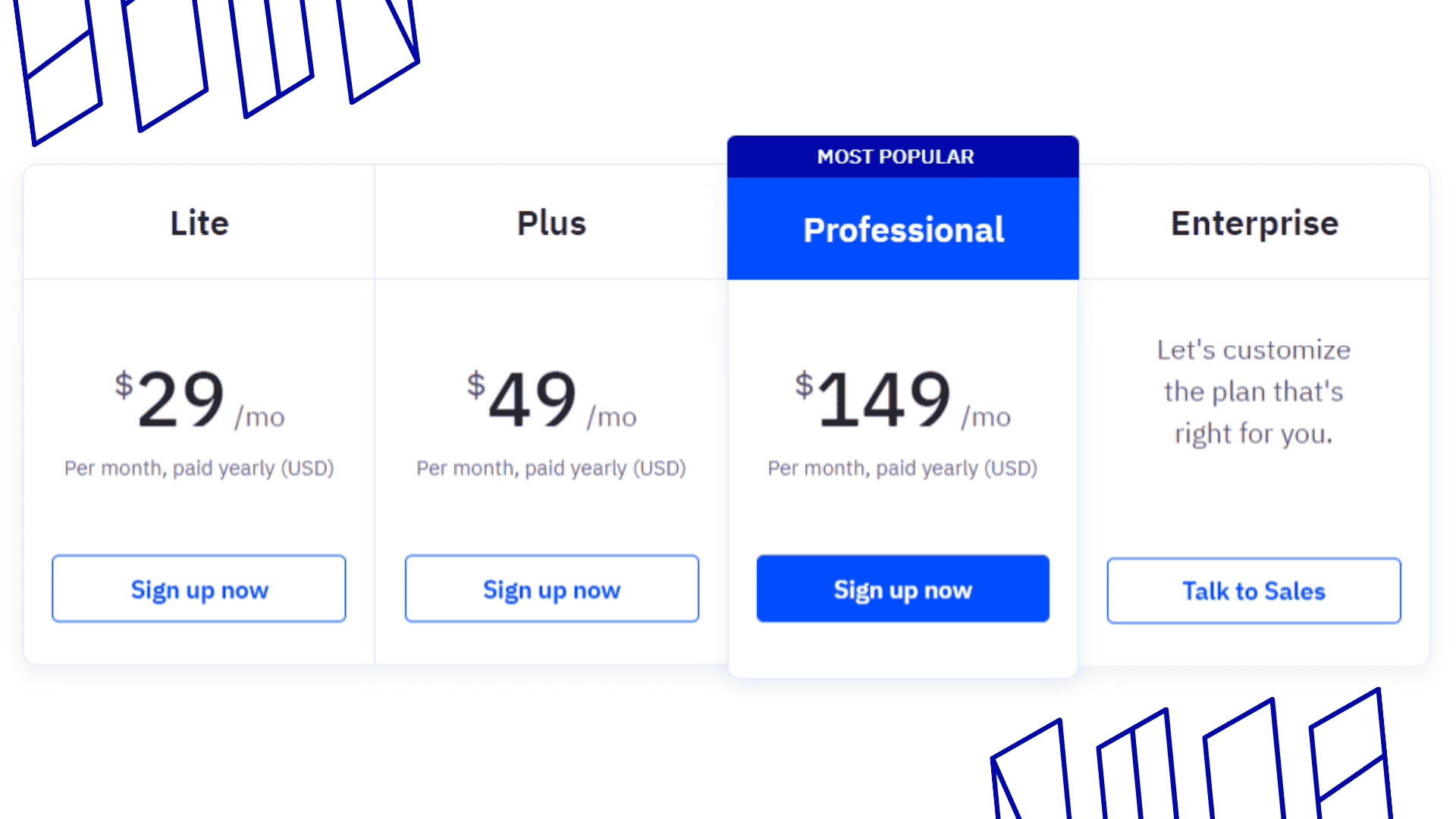 ActiveCampaign Pricing