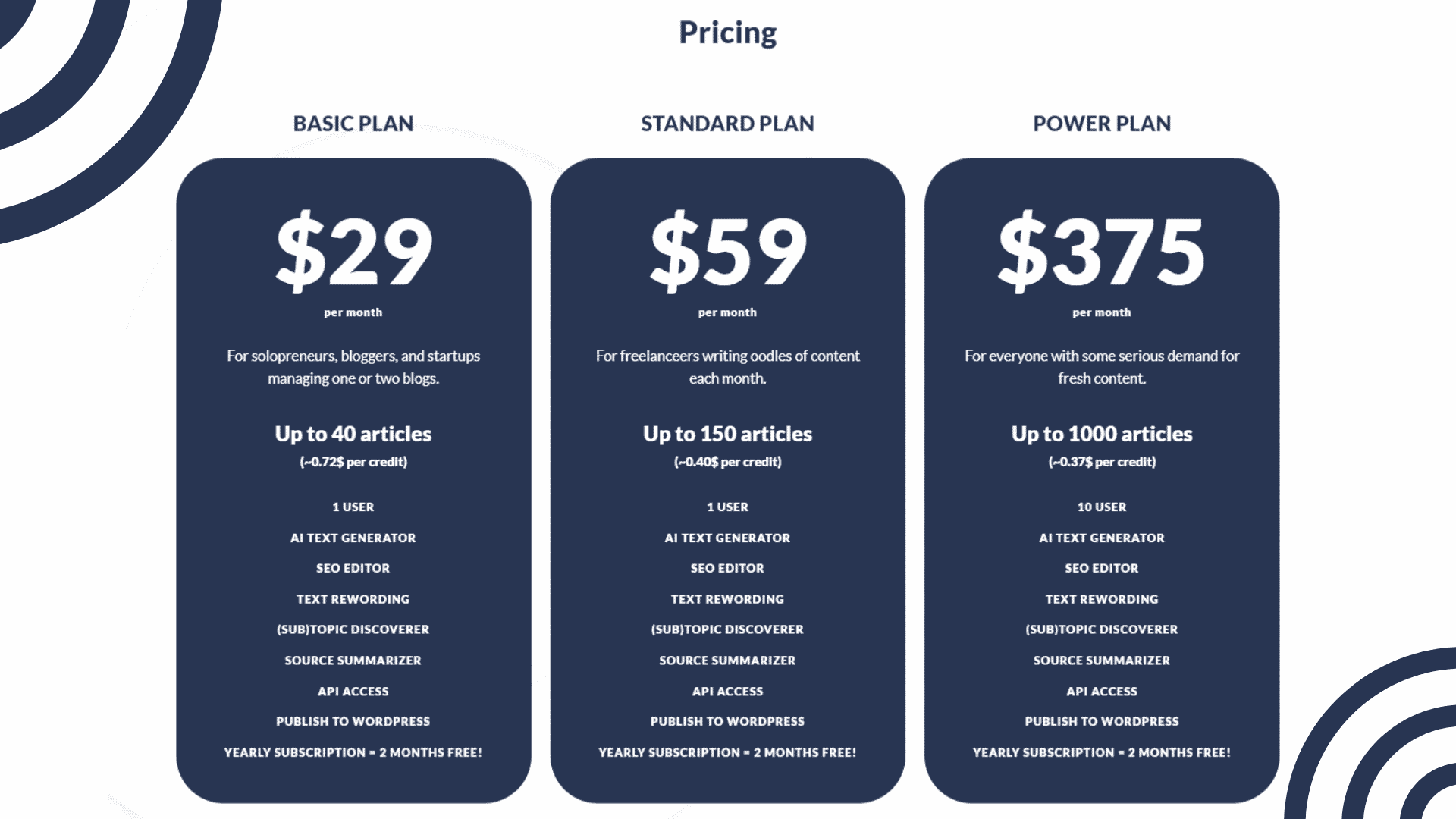 AI Writer Pricing