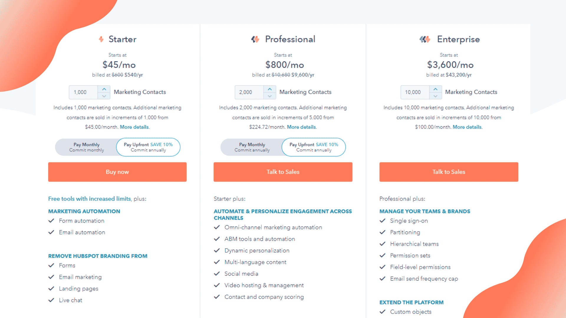 HubSpot Pricing