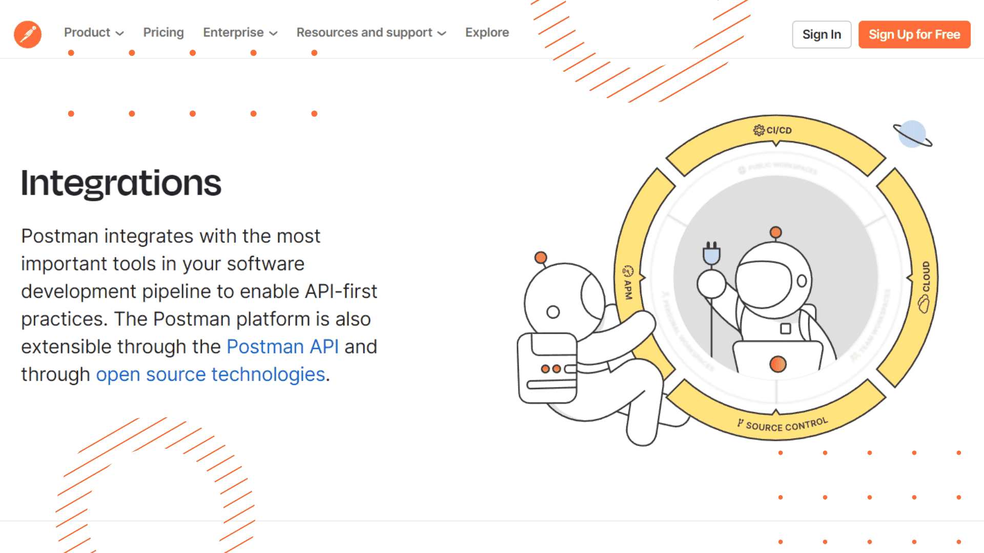 Key Features - Extensive support for APIs