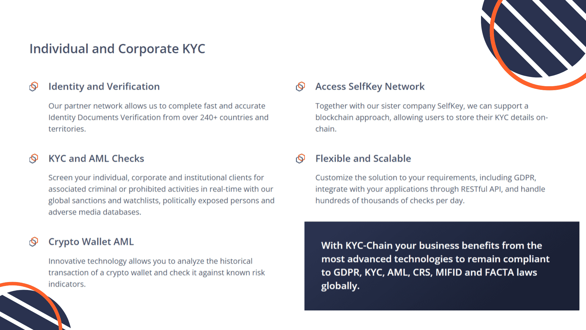 KYC-Chain Features