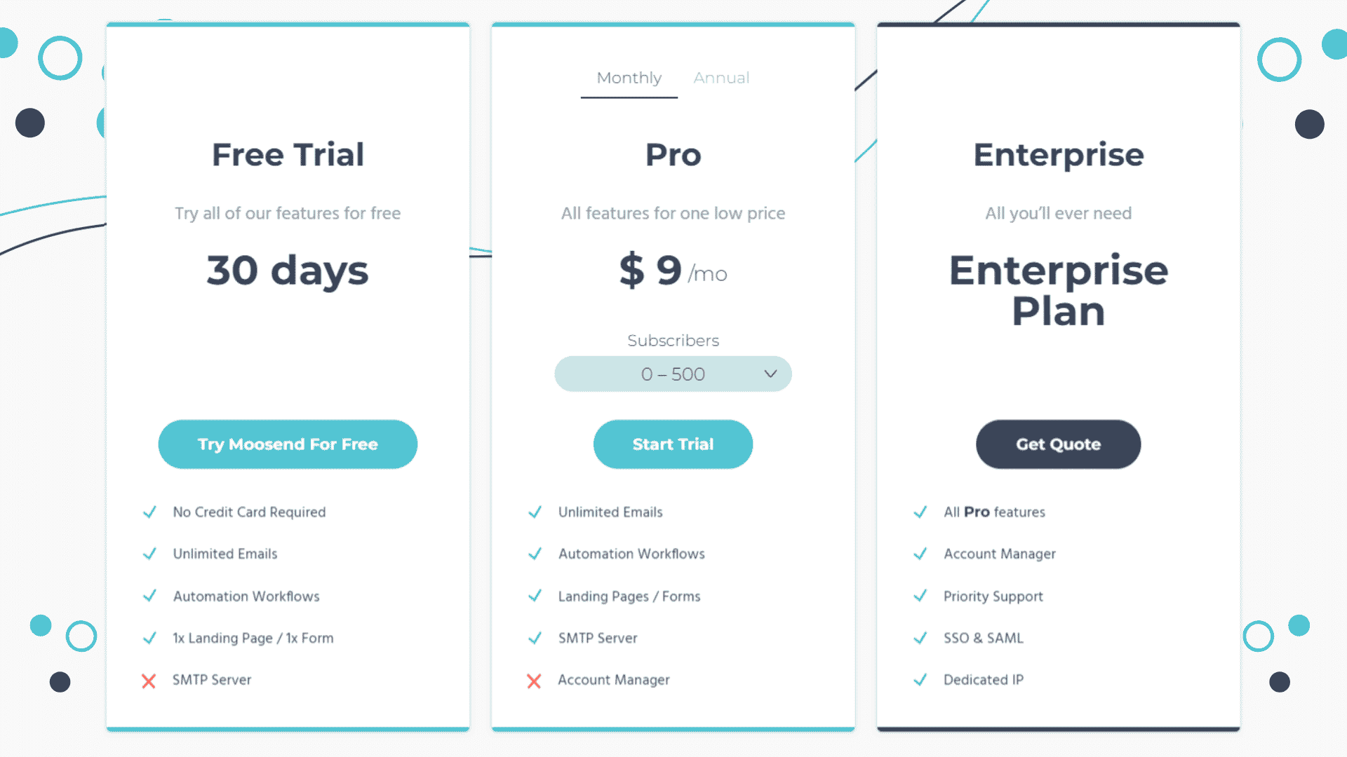 Moosend Pricing