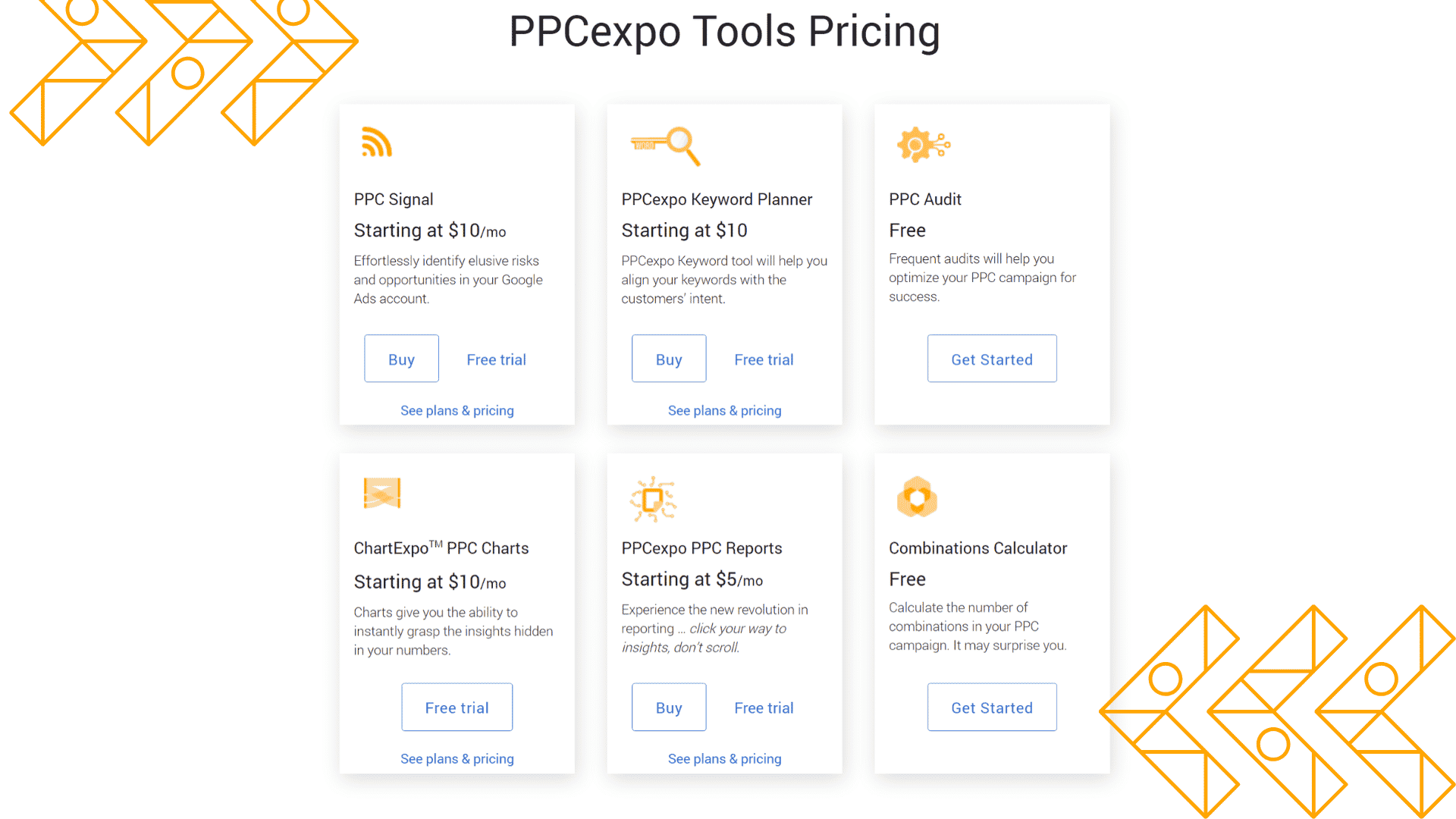 PPCexpo Pricing