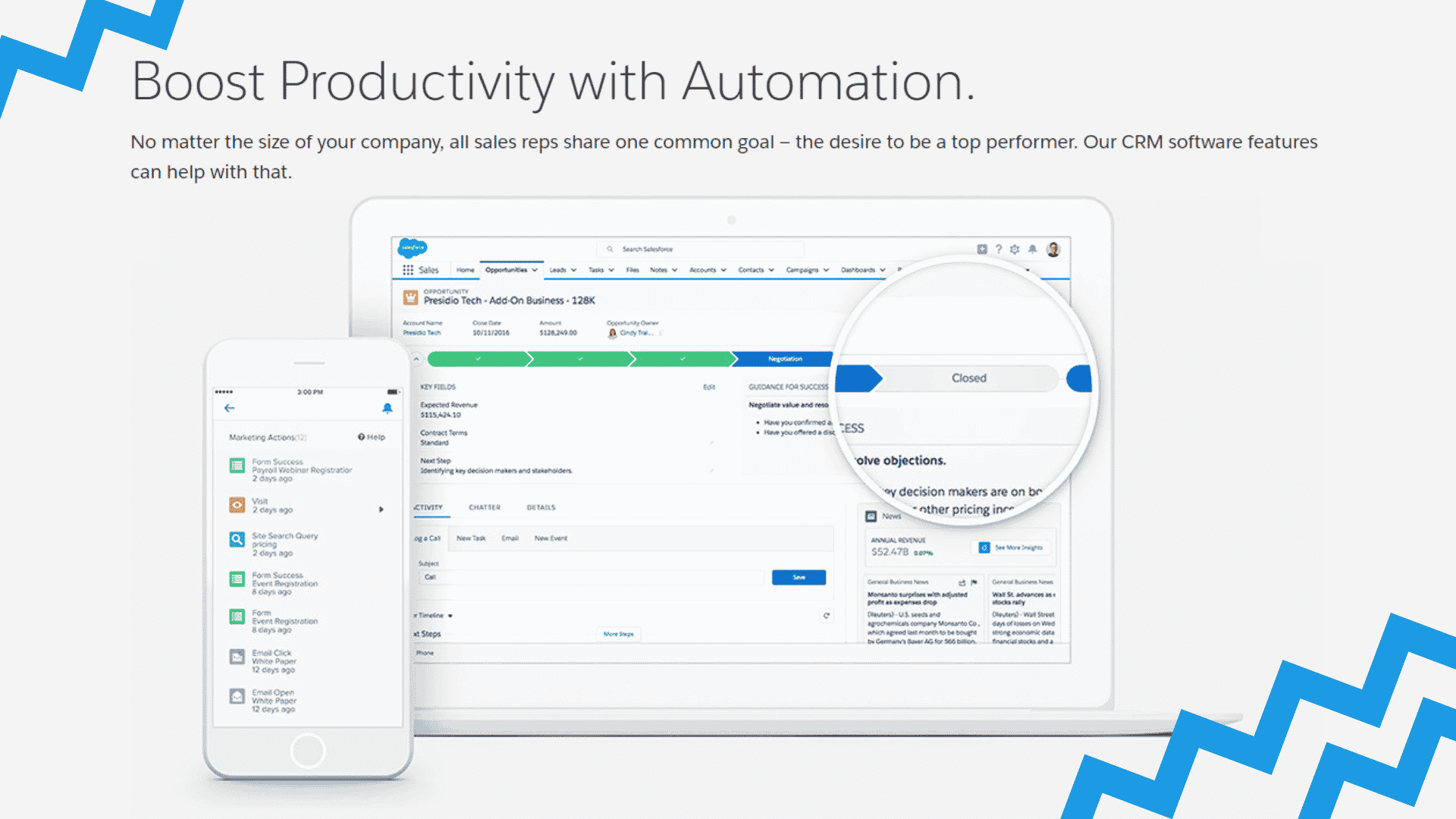 Salesforce Features