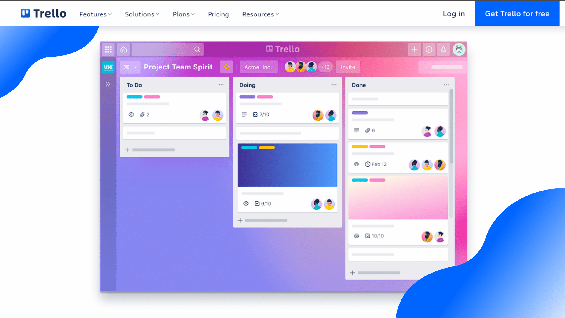 Trello Features