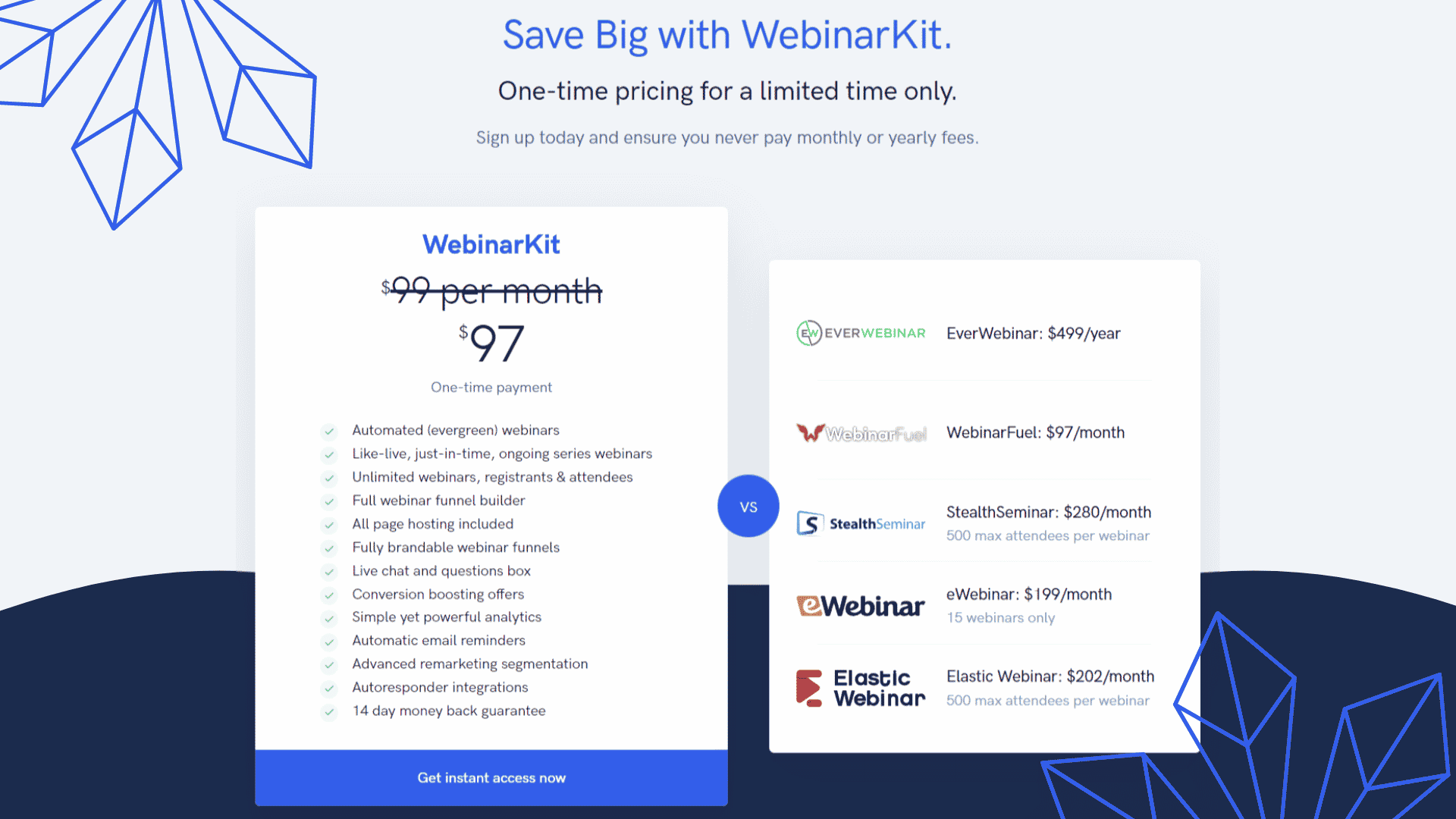 WebinarKit Pricing
