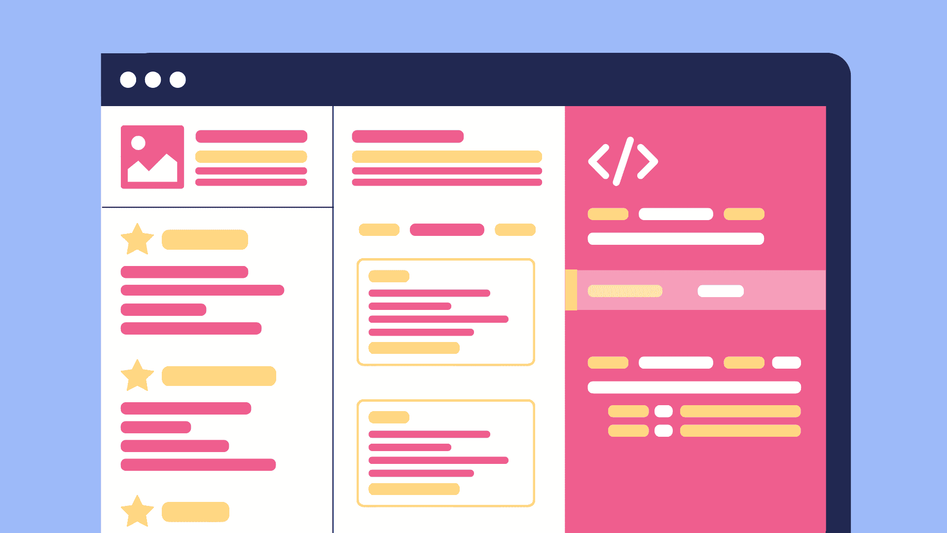 What are some API documentation best practices