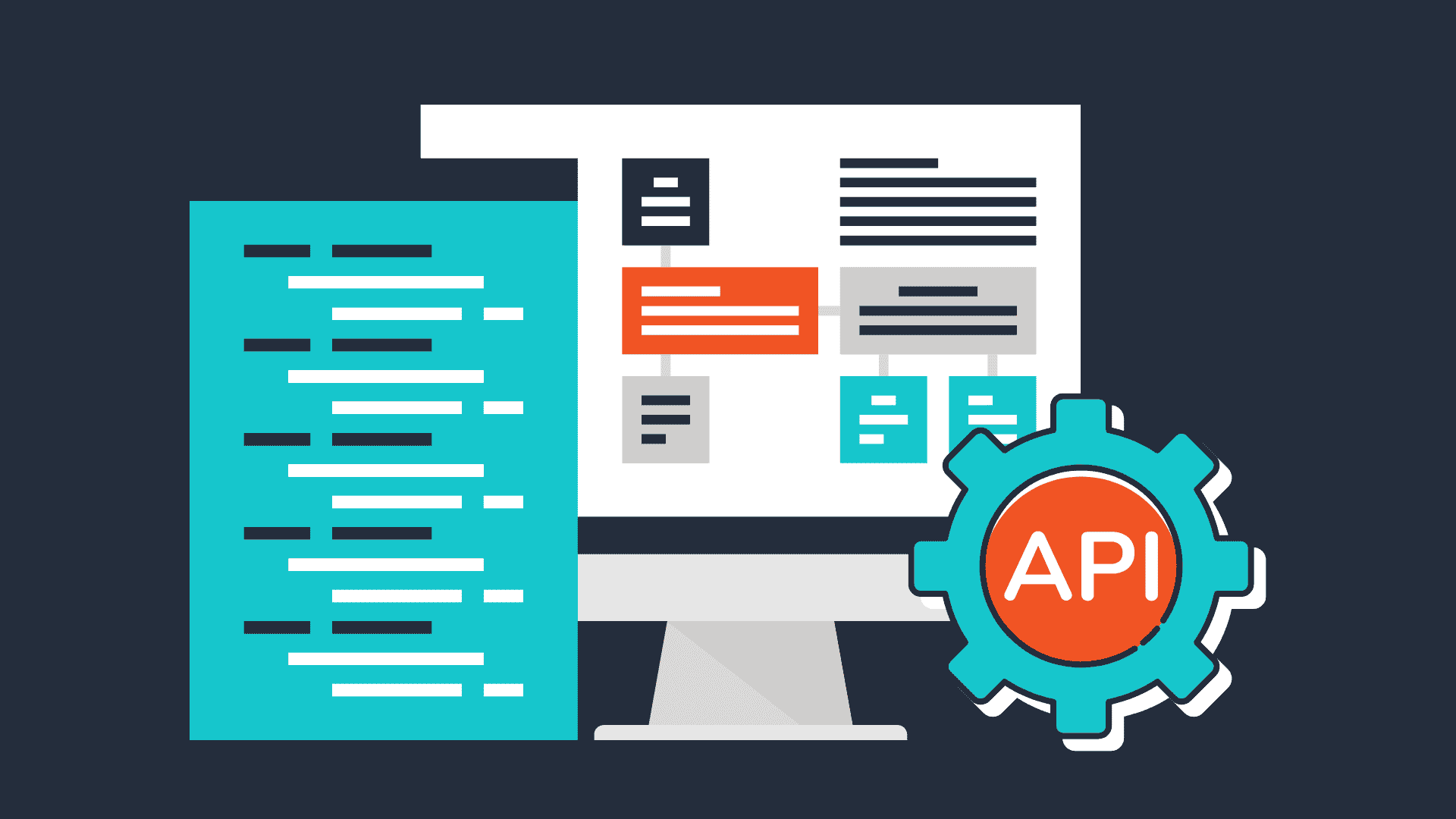 What are the types of API documentation