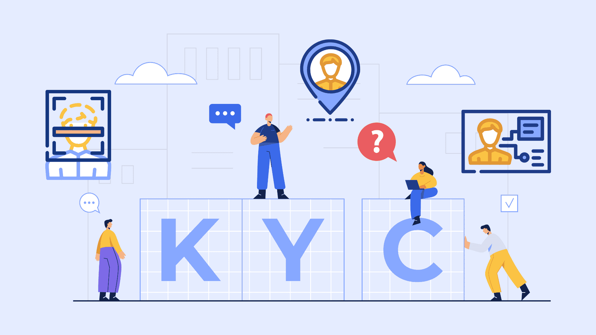 What is a KYC (Know Your Customer) software