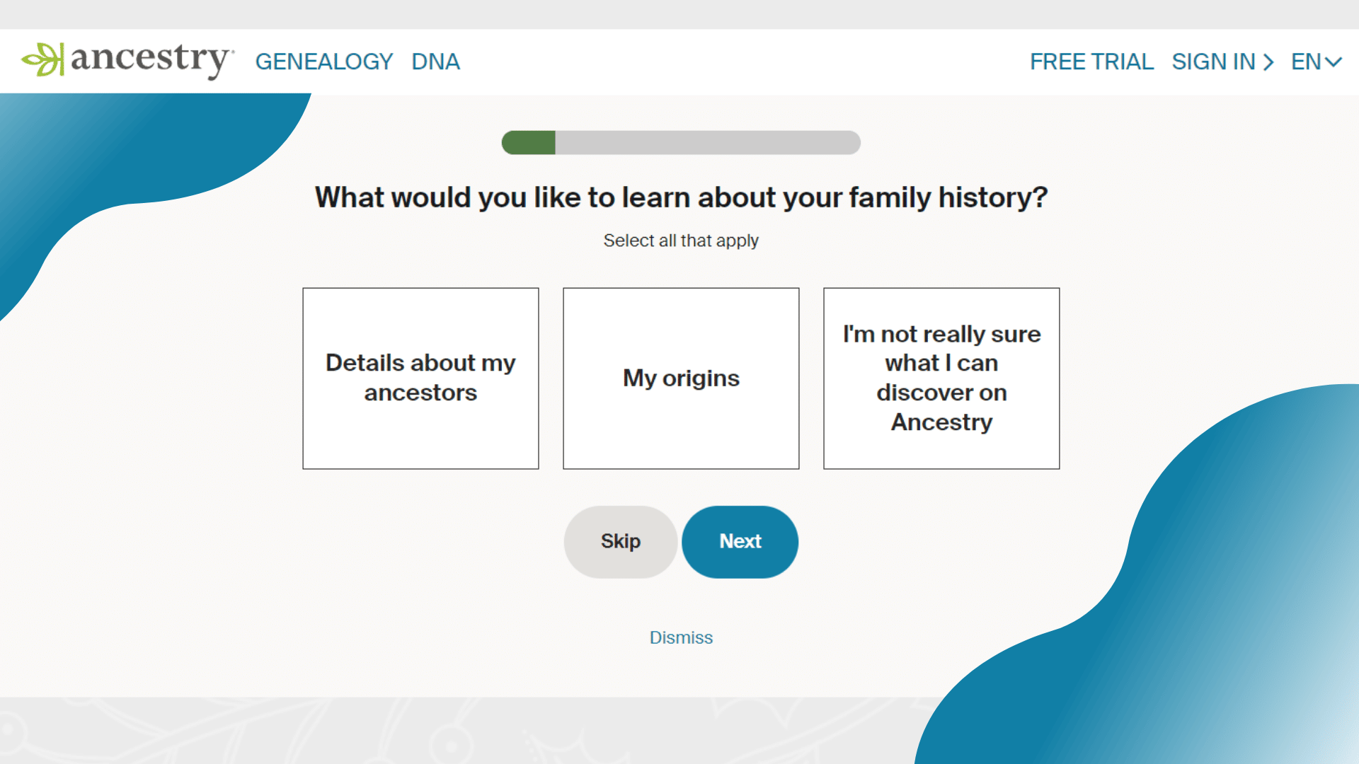Ancestry.com Features