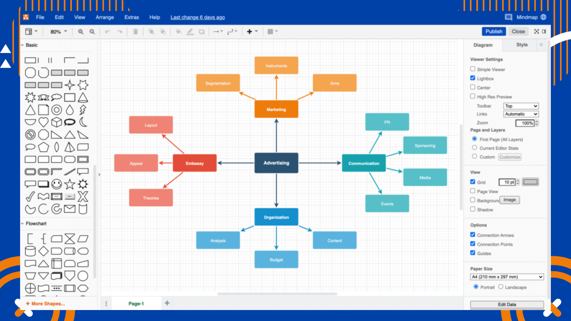 Draw.io Features