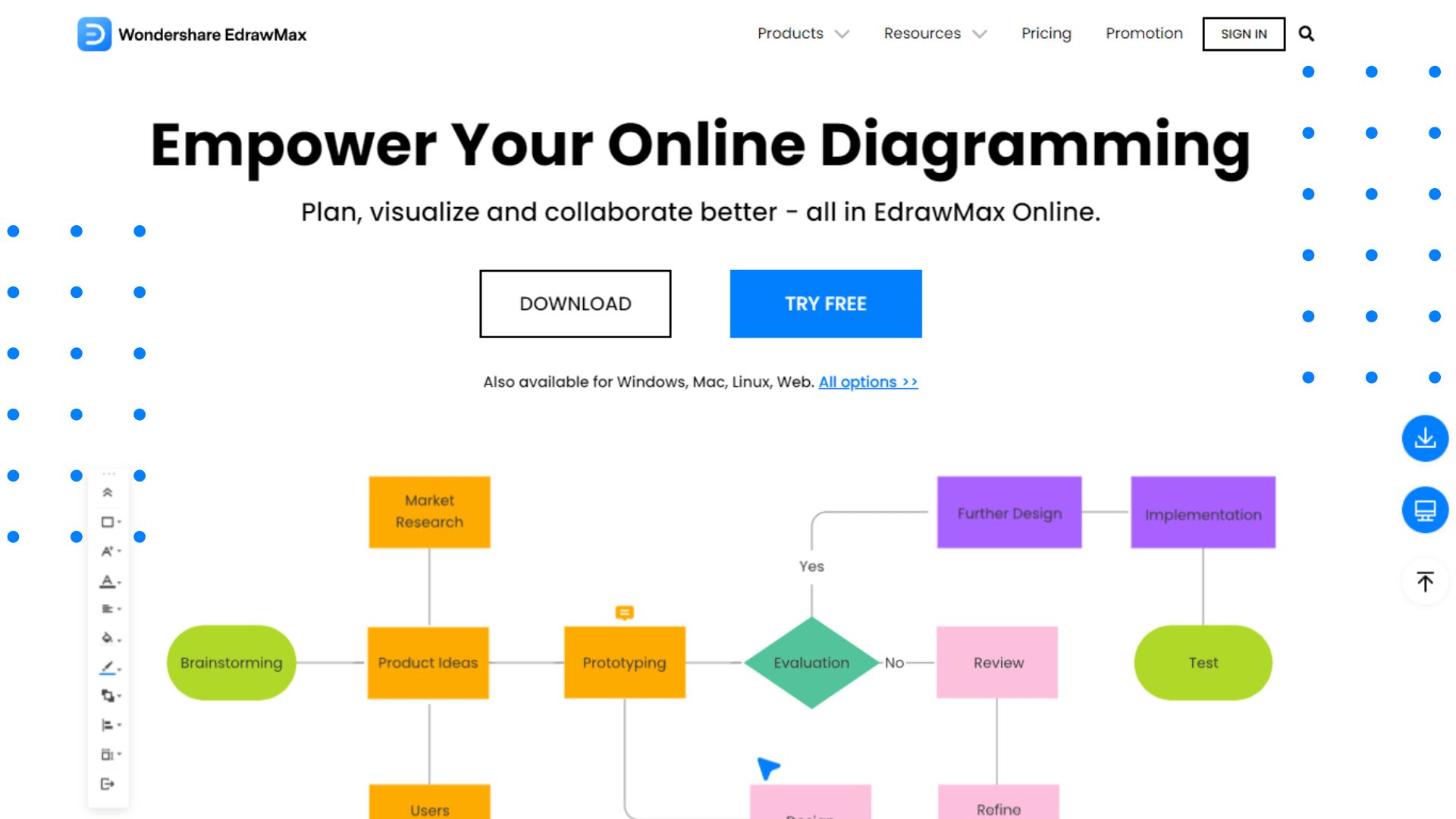 EdrawMax Features