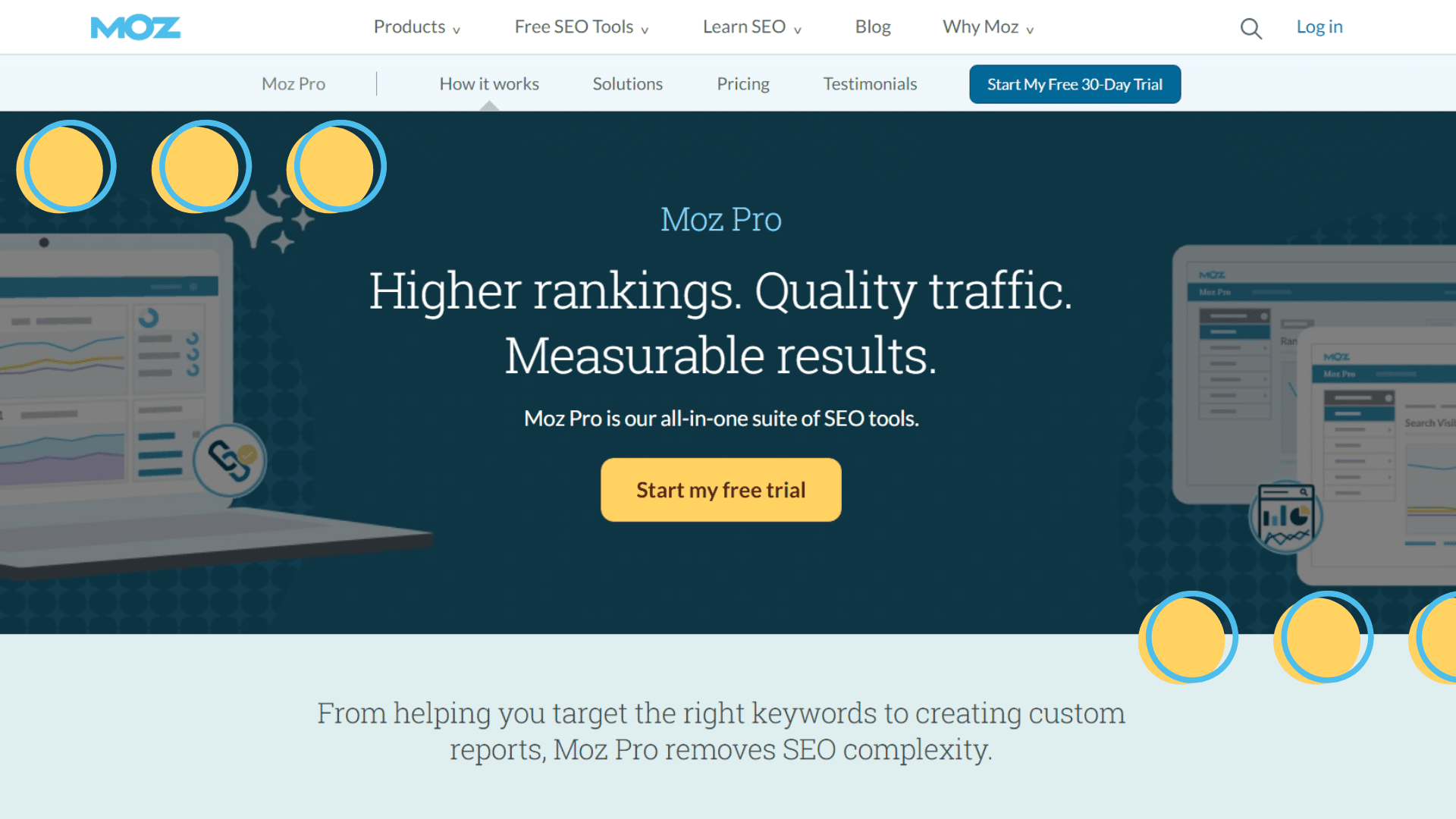 Moz Pro Features
