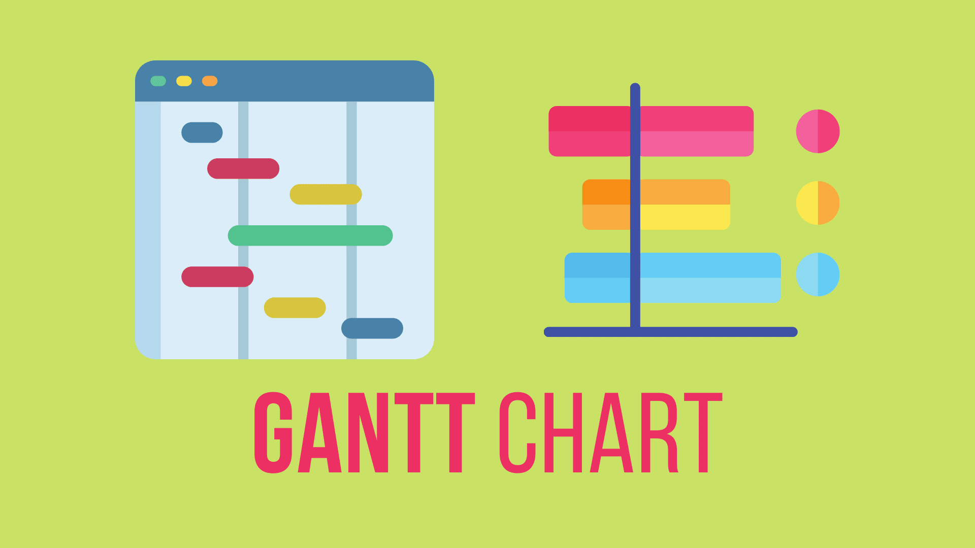 What is Gantt Chart