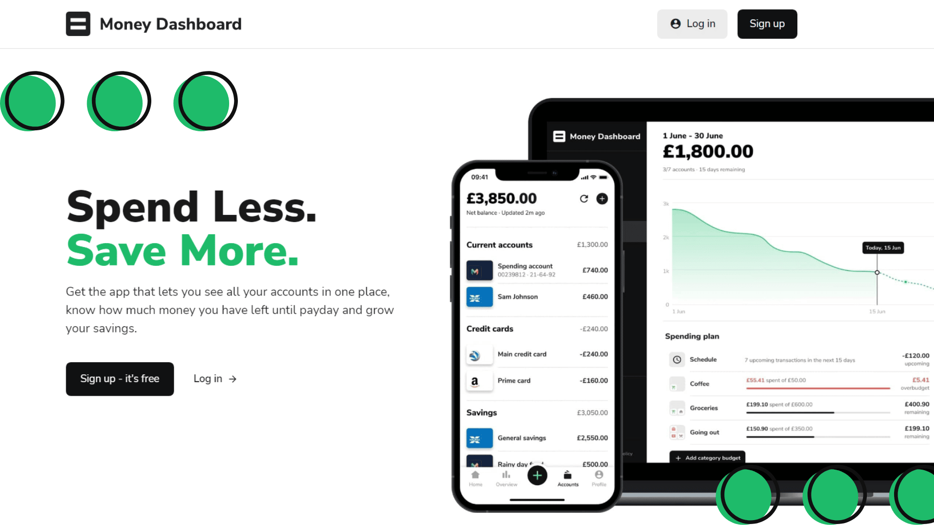 Money Dashboard Features